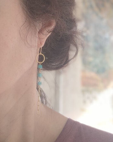 Boucles d'oreilles Hamsa turquoise